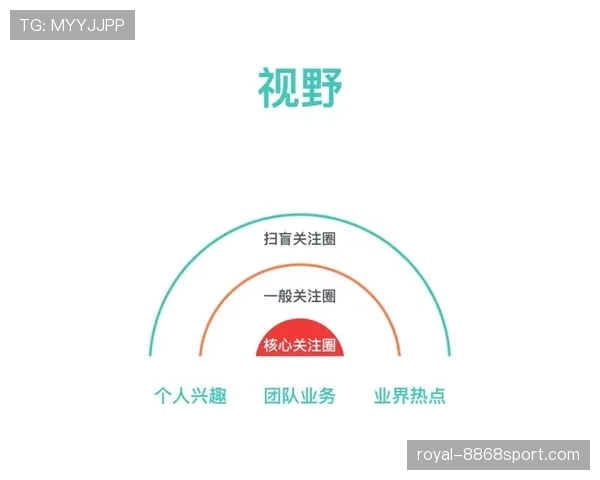 杜埃的战术价值：体系适配如何决定其实际贡献