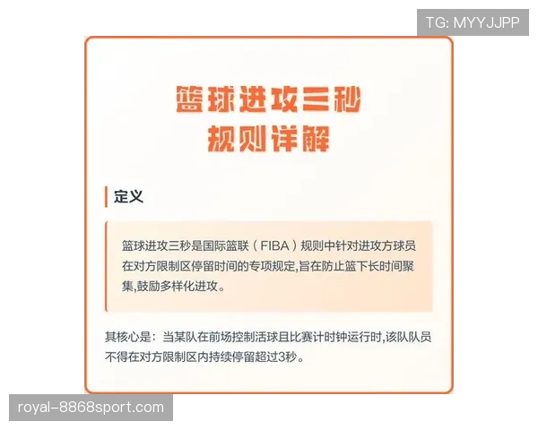 篮球三秒区规则解析：进攻和防守球员的停留限制