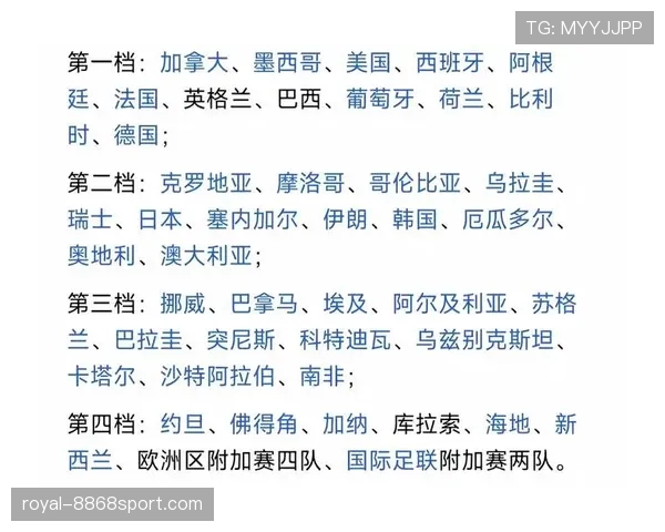 海地媒体解读世界杯C组抽签结果